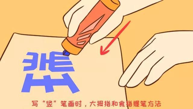 手绘pop字体速成教材（绘画指南POP字体书写要领）(2)