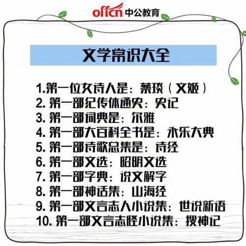 公务员考试 文学常识（这些文学常识高频考点）