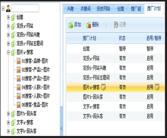 网盟推广的方法（网络营销进阶之路）(2)