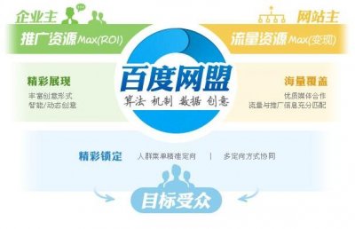 ​网盟推广的方法（网络营销进阶之路）