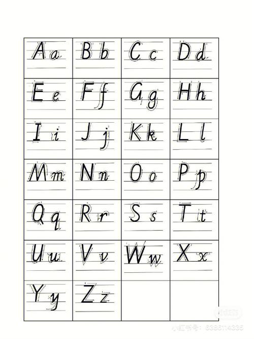 英语26个字母书写格式都有哪些（26个英文字母的书写顺序详细图解）
