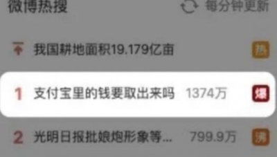 ​付出宝里的钱要取出来吗，没有须要取出来_钱其简直基金公司里
