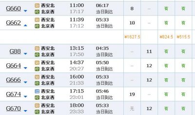 ​北京高铁可以到西安吗（北京到西安的高铁）