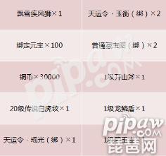 大唐无双手游怎么弄回归礼包（大唐无双手游公测七重福利礼包领取）(4)