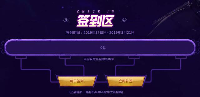dnf天蝎座光环怎么获得（千呼万唤始出来）(3)
