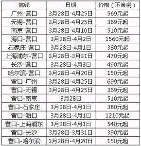 ​无锡机场飞海南航班（营口机场最新航班时刻表来啦）