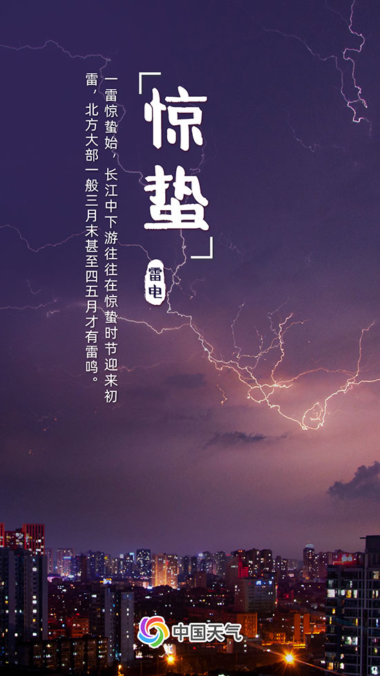 惊蛰时节天气大部回暖 全国春雷地图看哪里雷声隆隆