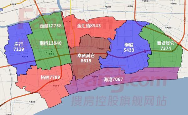 奉贤区是哪个省哪个市(奉贤区简介)