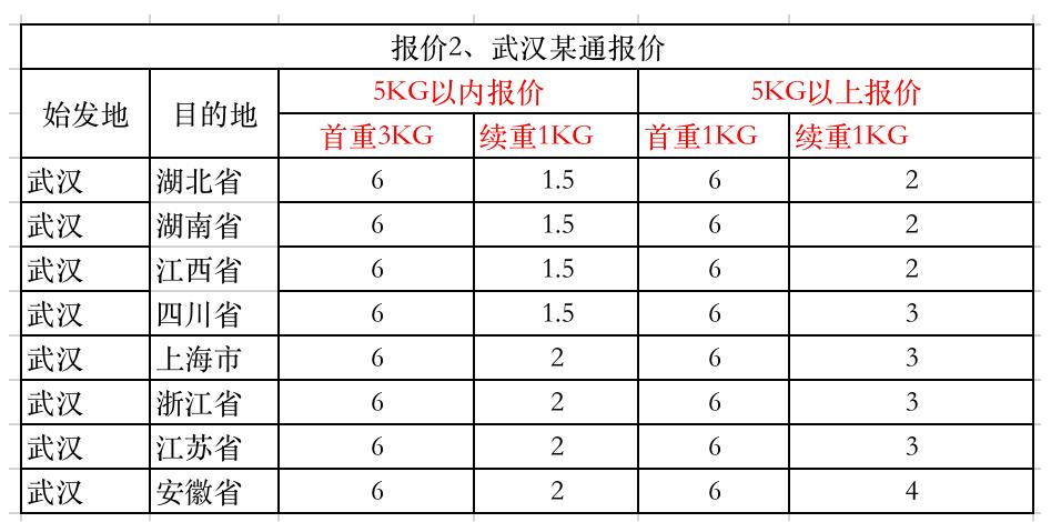 360截图20230407222940755.jpg