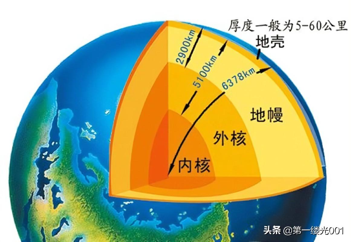 火山喷发的岩浆来自哪里(火山喷发的岩浆来源于哪里)