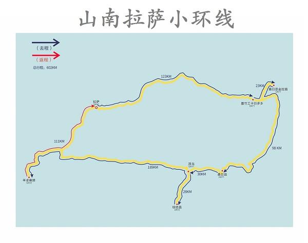 二、旅行路线