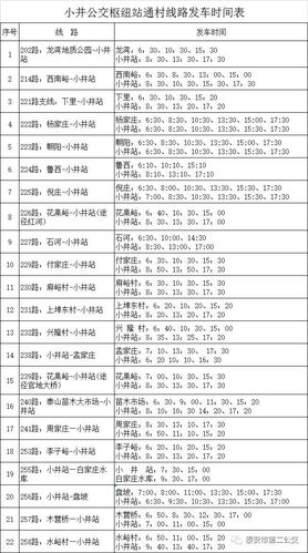 一、出行时间