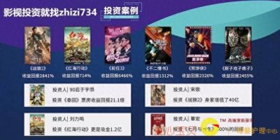 ​深度解析电影票房分账规则，影视投资应该了解哪些？