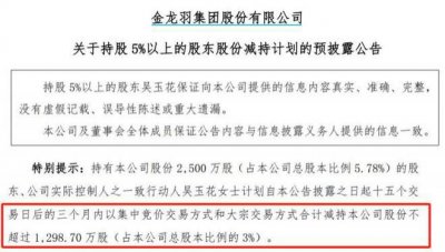 ​暴涨50%后 金龙羽董事长老婆要减持套现近3亿元