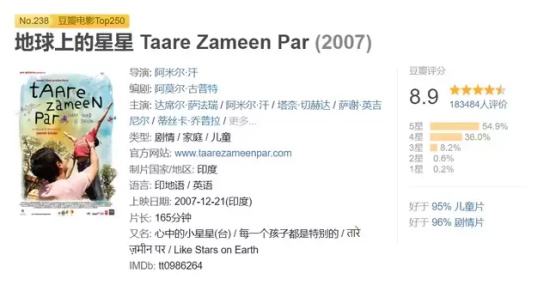 阿米尔汗的电影有哪些（盘点阿米尔汗五部口碑超高的影片）