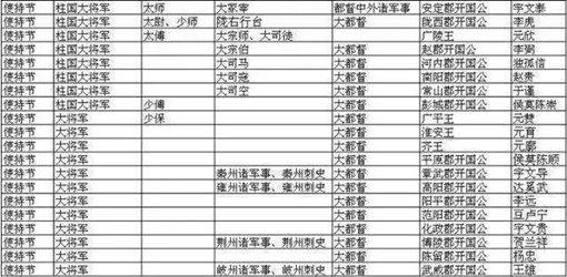 李必为什么说自己姓隋李?