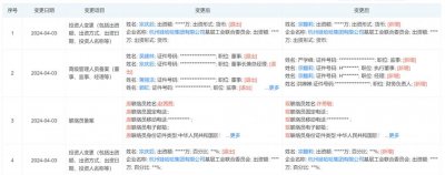 ​宗馥莉接手两家投资公司中的宗庆后持股