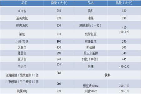 青春期吃什么营养好?青春期的米糊好健康