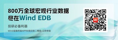 ​全球市场下探，美联储12月之前降息成泡影？