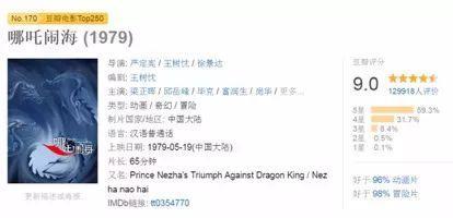 混天绫该长啥样，《哪吒闹海》中最富想象力，其他版本很敷衍