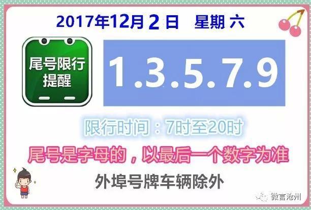 沧州12月2日限行早知道，市区及各县城怎么限行，都给你找齐了