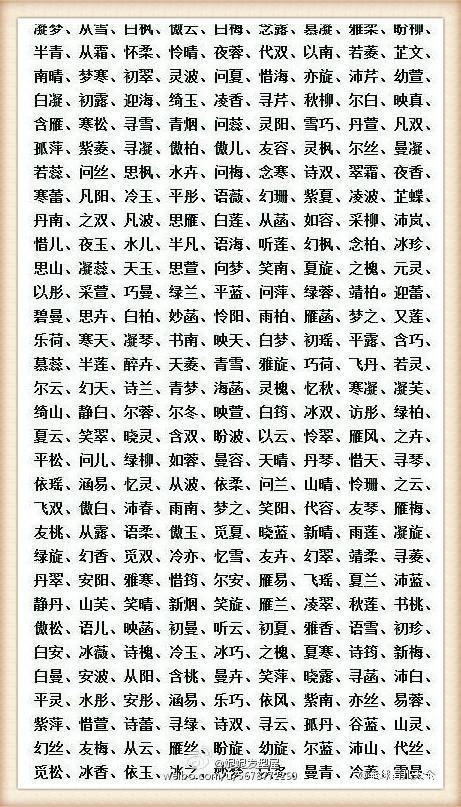 儿子女儿的名字大全，每一个都超好听！再也不用头疼给孩子取名了