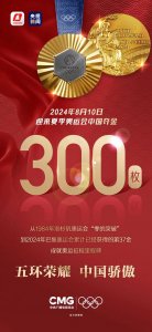 ​中国队夏季奥运会第300金！国乒女团实现五连冠_ZAKER新闻