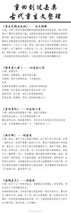 ​强推！40本超好看的古言重生文，本本经典让你一次看过瘾，超赞