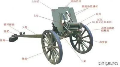 ​一寸短一寸险，称霸抗日战场的九二式步兵炮，曾让美军吃尽苦头