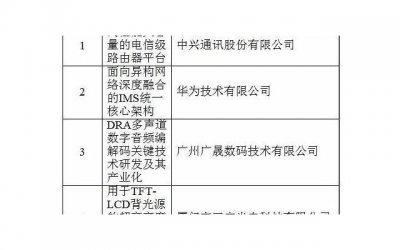 ​为情所困，风流倜傥，婚姻不幸的三大生肖男