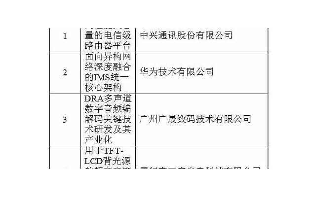 为情所困，风流倜傥，婚姻不幸的三大生肖男