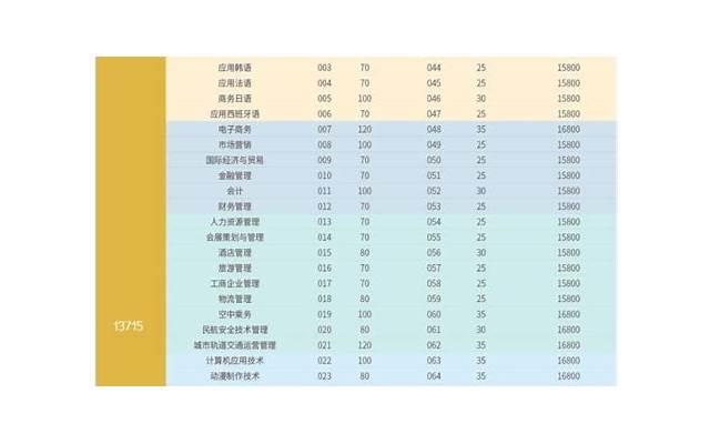  婚姻挽回专家（拯救濒于破灭的婚姻）