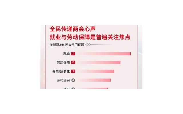 男朋友不真心对我