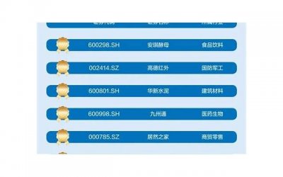 ​《质量效应：仙女座》：专业的单人模式技能与武器选择指南