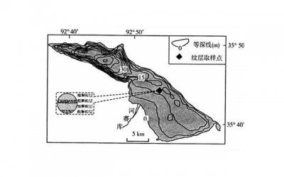 ​双子男不喜欢你的暗示(双子男对喜欢的人暗示)