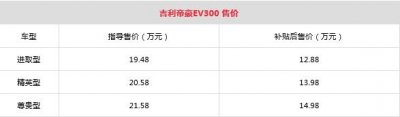 ​国产吉利-帝豪EV300（电动汽车）