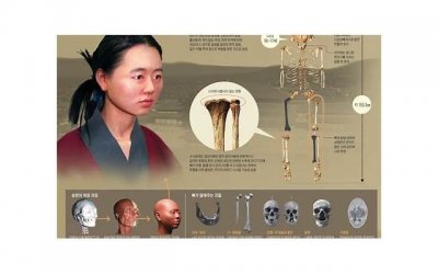 ​孩子高中恋爱怎么处理，孩子早恋家长怎么办