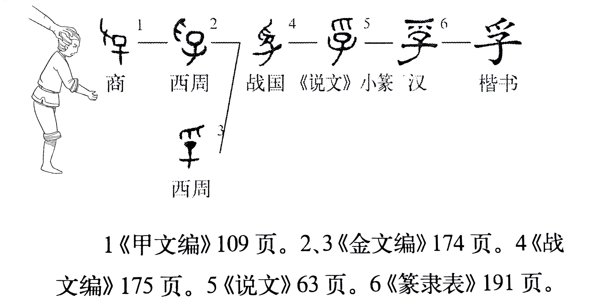 小信未孚的孚是什么意思（文言文解析之孚字的含义）