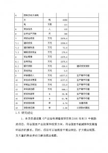 ​小型投资项目一万元内，一万元以下的投资,做什么好呢?