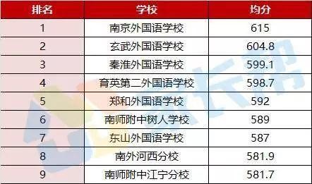 南师大新校区为什么要选在仙林（你凭什么这么牛）(18)