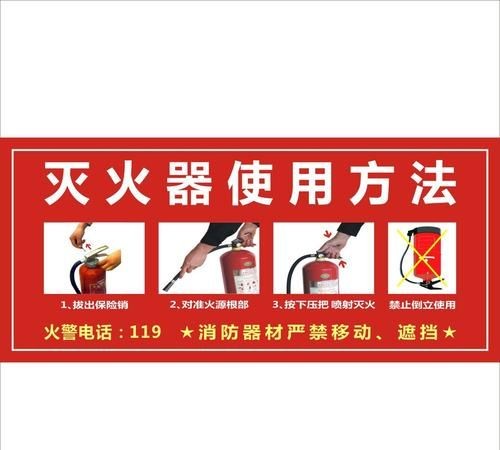 消防安全知识简写