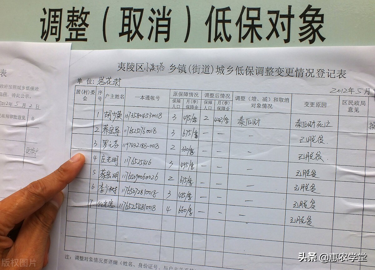 国家对低保人员新政策新补贴2025（一人低保全家都有补贴吗）(图2)