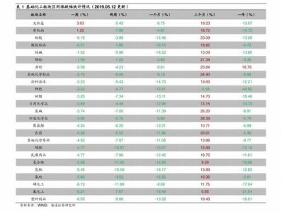 ​车船使用税哪里交(车船使用税的交费地点在哪里)
