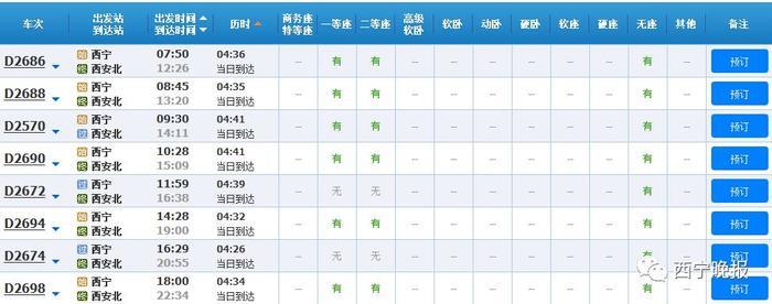 西宁到西安动车232.5元，到太原411元，下午4点发售！到北京广州上海长沙…
