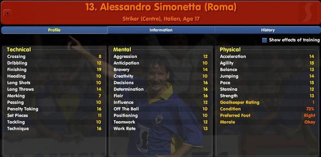 cm0304最好的后卫(CM0304那些妖人后来怎样了)(7)