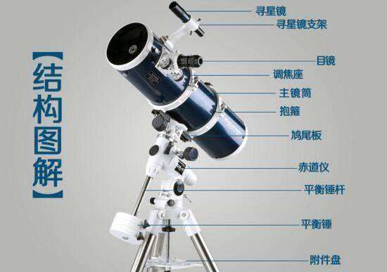 牛顿发明了什么,牛顿发明了什么图4