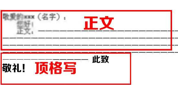 此致敬礼怎么写,此致敬礼的书写格式怎么写图3