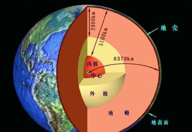 领海面积300还是470，中国领土、领海总面积有多少？图8