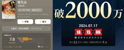 ​我们是不是对国漫太宽容了？