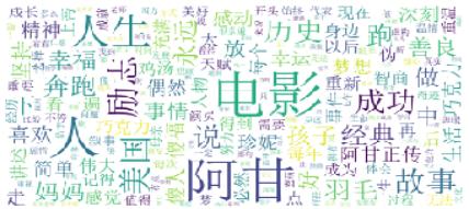 豆瓣电影前十名最新（豆瓣电影TOP250分析报告）(15)